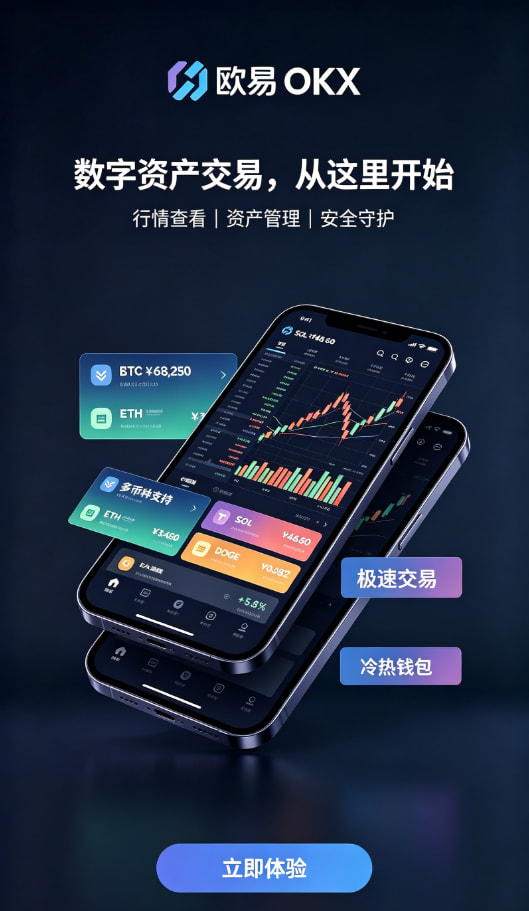 欧交易所app官网安卓交易教程配图二